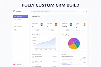 develop gohighlevel website design, go high level sales funnel automation expert