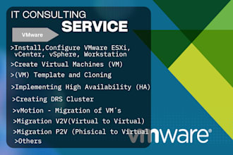configure and troubleshoot vmware esxi, vcenter, vsphere ha