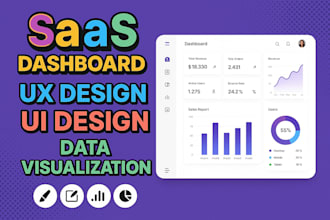do custom saas dashboard design UX UI, analytics   and data visualization design