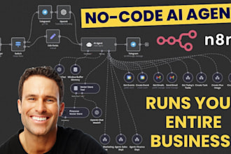 create n8n automation professionally designed
