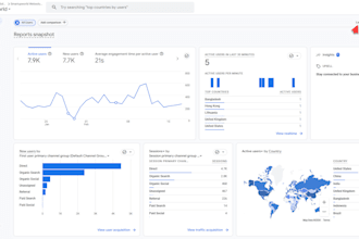 do paid guest post on smartupworld