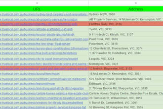 generate targeted b2b linkedin leads for saas companies and startups