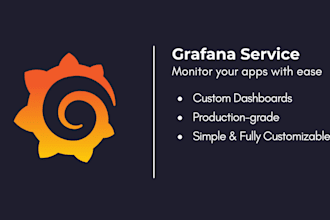create grafana monitoring dashboard