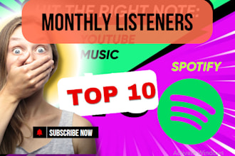 effective spotify monthly listeners,streams spotify music