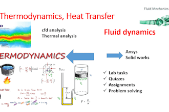 do your thermodynamics and fluid mechanics work