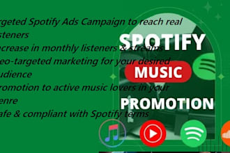 do organic spotify promotion,spotify listeners,monthly listener spotify