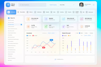 software developer, web app, crm, erp, inventory system, saas, pos, mlm, lms