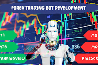 build and develop forex trading robots and forex ea