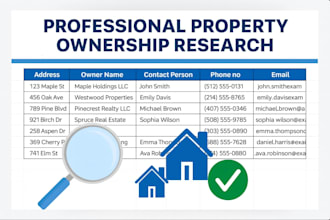 research US property ownership using public records