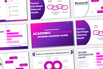design quick and modern academic powerpoint presentations