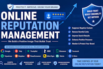do ORM management of your website with clutch g2 goodfirm