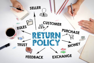 write about us privacy policy refund policy gdpr ccpa compliant for shopify