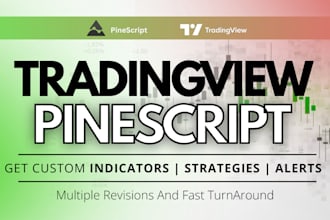 code pine script indicator strategy alert for tradingview