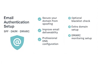 configure and setup email protection