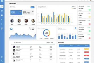 software developer for your project, web app developer, crm, erp, lms, booking