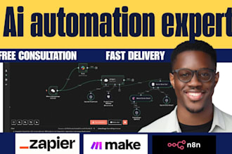 gohighlevel manychat twilio shopify aftership shippo hubspot n8n ai automation