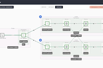 integrate ai into your website, app or business workflow