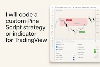 code a custom pine script strategy or indicator for tradingview