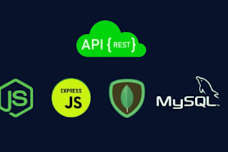 build a secure restful or graphql API with nodejs and express