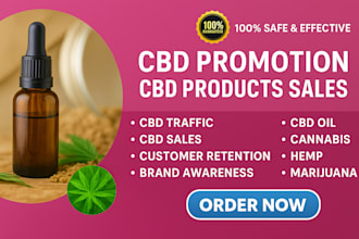 do cbd promotion, cbd marketing, cannabis marketing, hemp marketing cbd seo