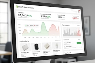do trending product uploading, winning product upload for shopify, esty website