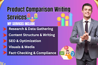 write high quality product comparison articles