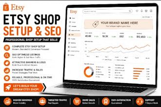 do etsy shop setup etsy seo etsy product listing etsy pod etsy ranking