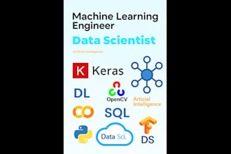 do data analysis machine learning image classification and clustering