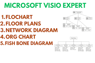 do your visio diagram on this platform