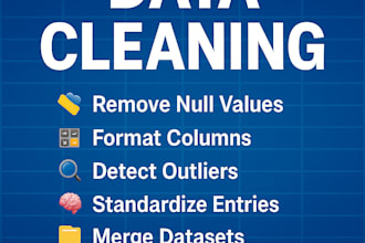 data cleaning formatting merge pdf conversion to word