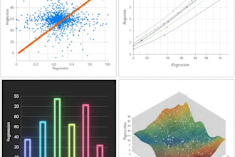 do statistical data analysis using r, spss with detailed report
