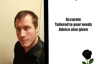 cast a strong spell to help you attract love