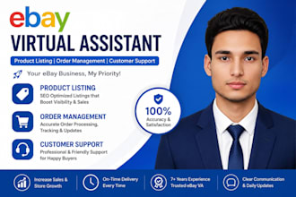 be your ebay virtual assistant expert on profit share VA