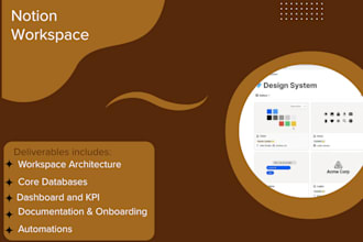 fully customized notion workspace