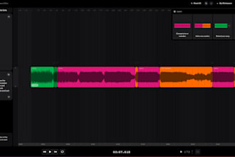 create free copyright song or soundtrack using ai for you