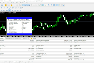 code expert advisor, trading robot bot, mt4, mt5, tradingview indicator, ctrader