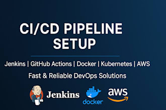 setup cicd pipeline with jenkins docker kubernetes and AWS for microservices