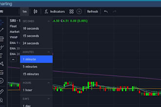 teach how earn daily by day trading for you