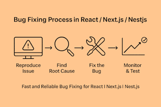 fix bugs and improve performance in react, nextjs or nestjs apps