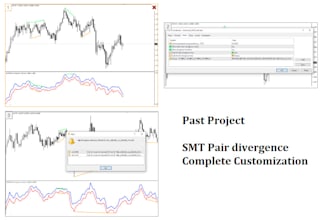 create smart money concepts smc ict mt4 mt5 indicators