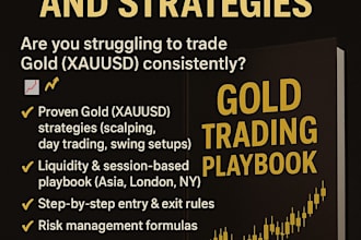 create professional forex  gold trading playbook  strategies