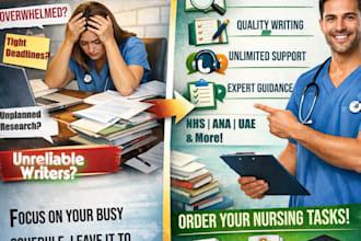 write your nursing projects and assigned work