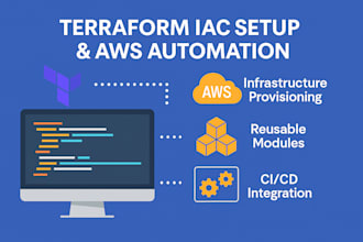 terraform infrastructure as code setup