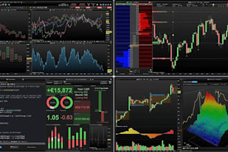 help day trading, forex crypto basics in 30 day