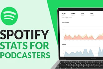spotify monthly listeners followers spotify usa promotion spotify ads