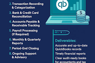 clean up and organize quickbooks