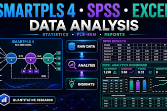 do statistical data analysis in excel, spss, or smartpls