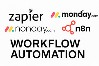 automate tasks using zapier n8n and mondaycom workflows