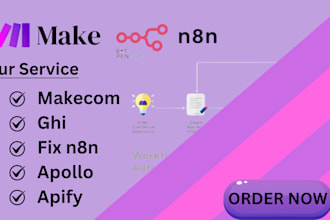 fix n8n workflows, integrate apollo, apify, ghi, and clay com automation