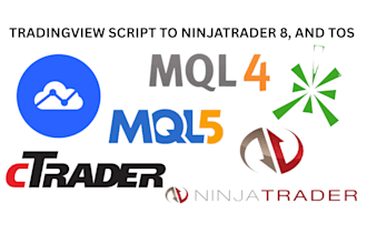convert tradingview to ninjatrader 8 ctrader thinkorswim and quantower atas